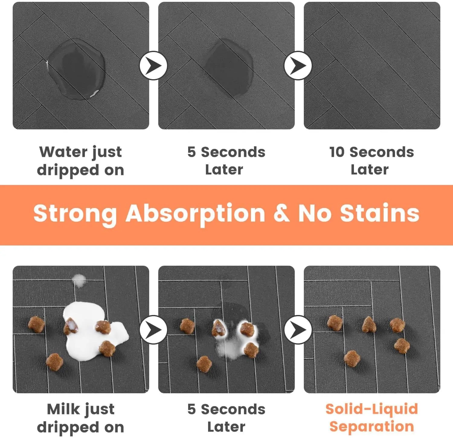 Waterproof Absorbent Pet Feeding Mat for Food & Water Bowls - PETLUXE